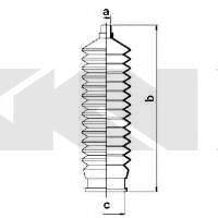 Пильовик, рульове управління