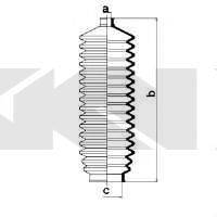 Пильовик, рульове управління