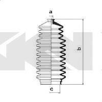 Пильовик, рульове управління