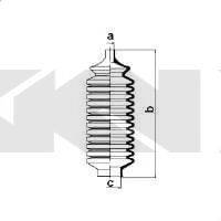 Пильовик, рульове управління