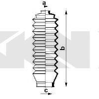Пильовик, рульове управління