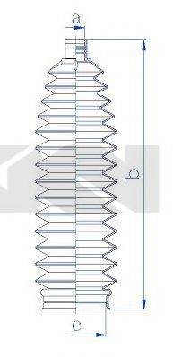 Пильовик, рульове управління