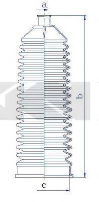 Пильовик, рульове управління