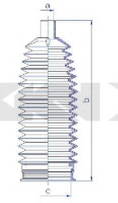 Пильовик, рульове управління