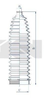 Пильовик, рульове управління