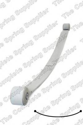 Багатолистова ресора