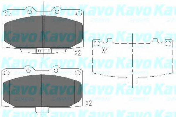 Комплект гальмівних колодок, дискове гальмо