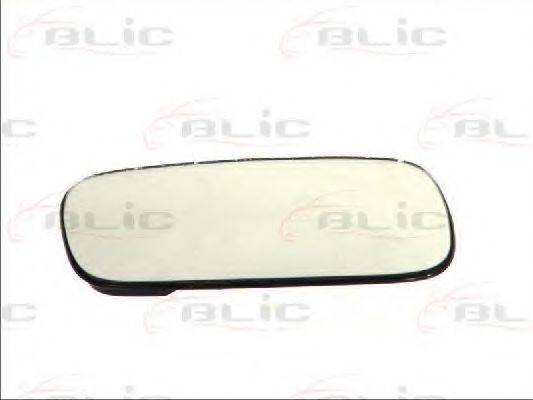 Дзеркальне скло, зовнішнє дзеркало