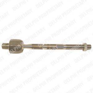 Осьовий шарнір, рульова тяга