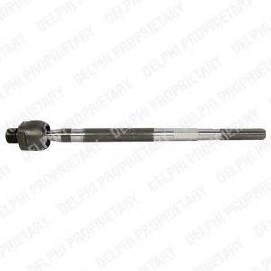 Осьовий шарнір, рульова тяга