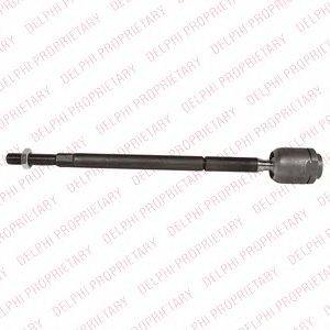 Осьовий шарнір, рульова тяга